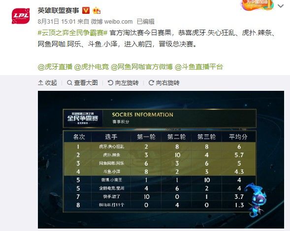继续发光发 继续发光发