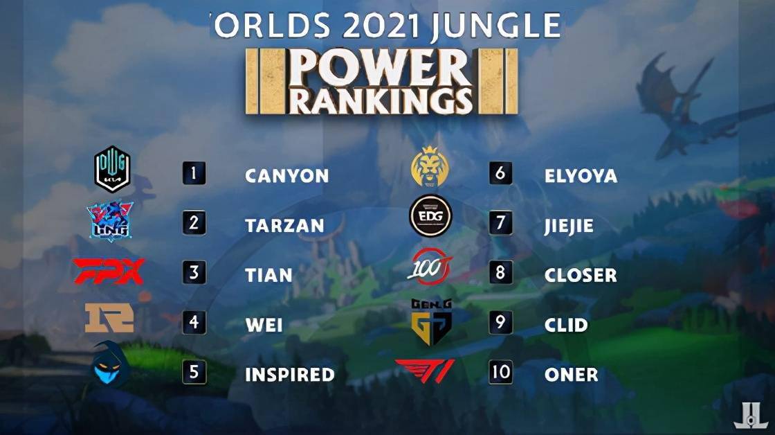 队在积分榜 队在积分榜