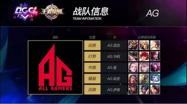 低于预期的 低于预期的